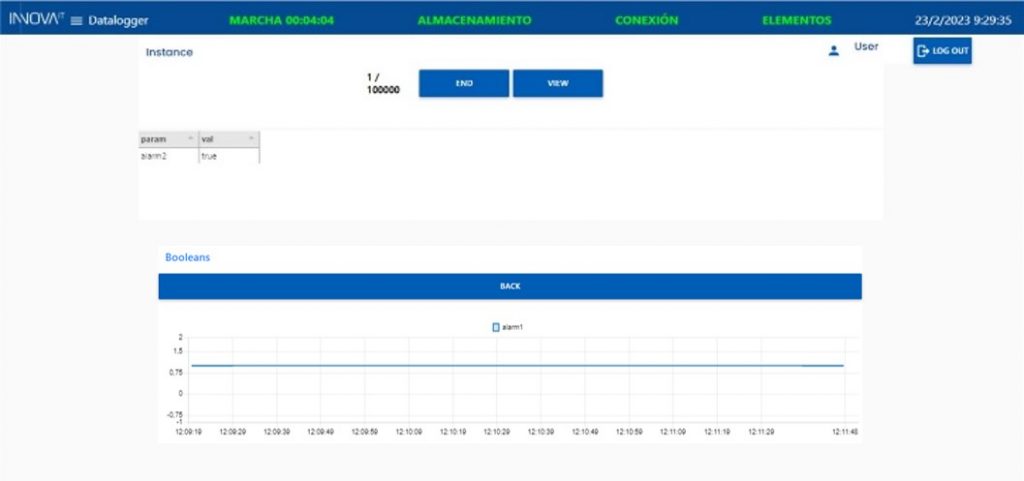 Datalogger