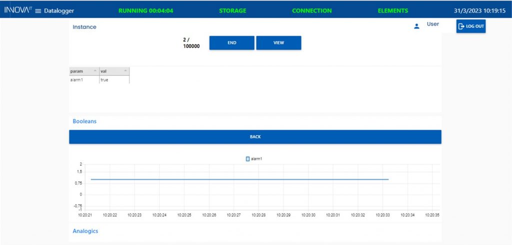 Datalogger