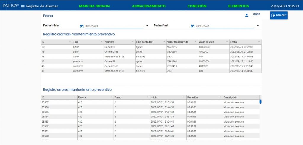 Registro de Alarmas